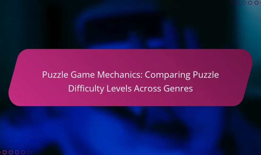 Puzzle Game Mechanics: Comparing Puzzle Difficulty Levels Across Genres